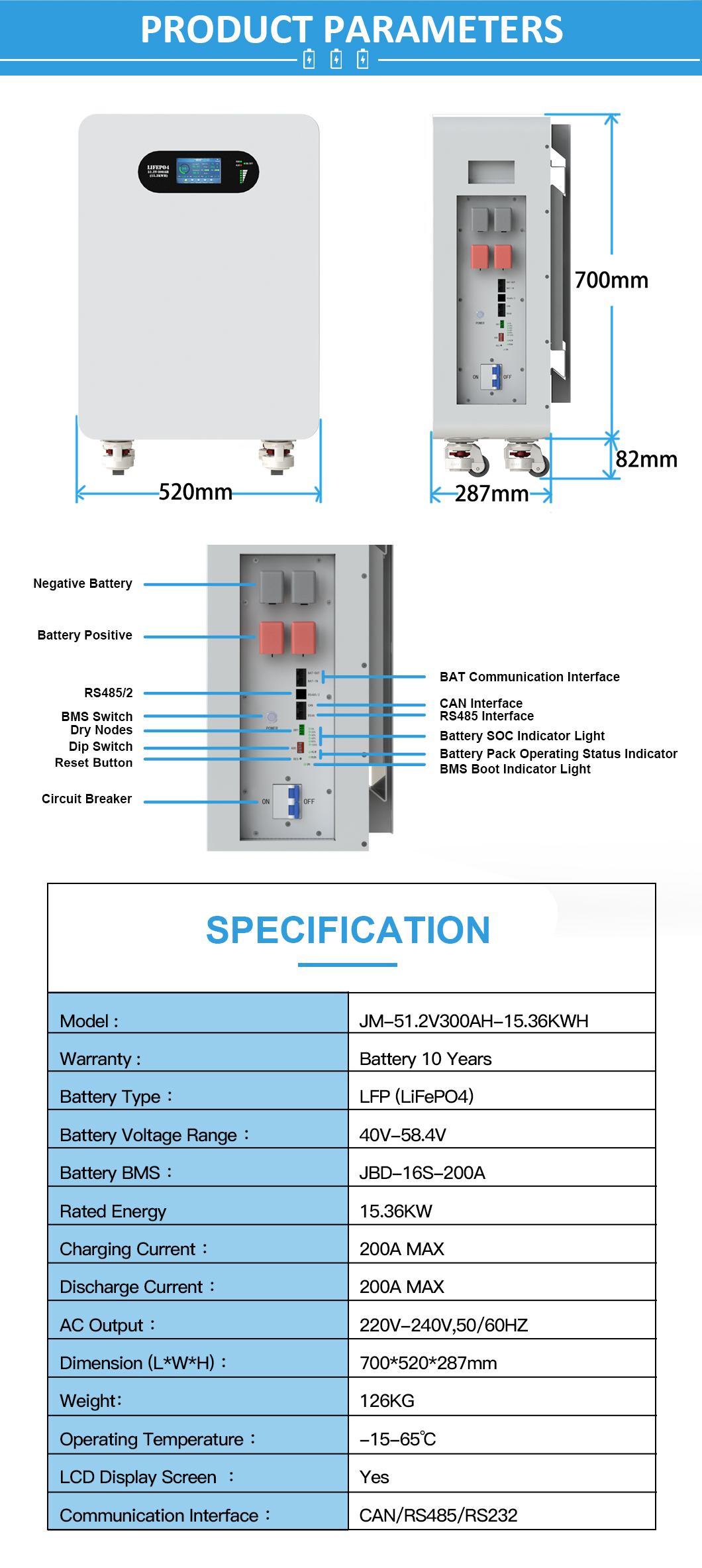 split Type Lithium Battery